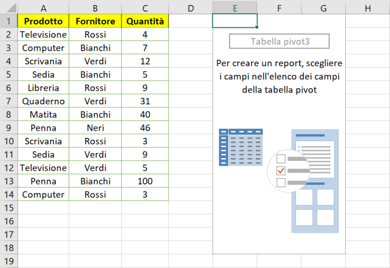 Tabella Pivot Excel Vrogue Co